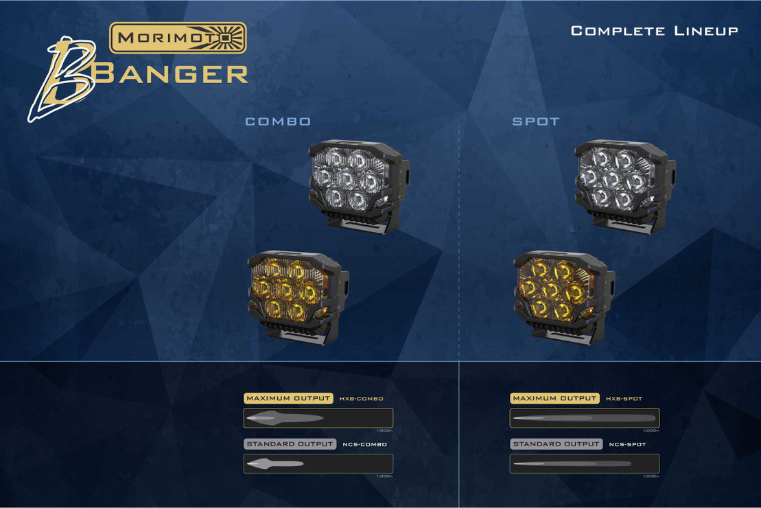 MORIMOTO BIGBANGER LED POD
